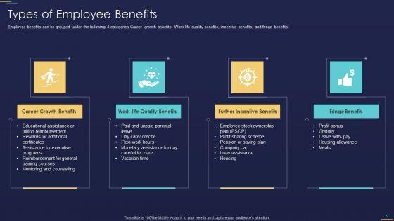 Formulating_Workforce_Experience_Plan_For_Your_Company_Ppt_PowerPoint_Presentation_Complete_Deck_With_Slides_Slide_27.jpg