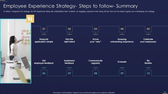 Formulating_Workforce_Experience_Plan_For_Your_Company_Ppt_PowerPoint_Presentation_Complete_Deck_With_Slides_Slide_29.jpg