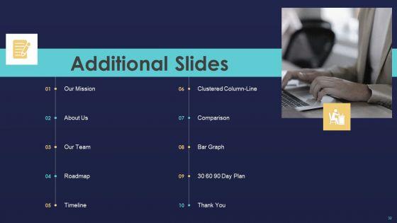 Formulating_Workforce_Experience_Plan_For_Your_Company_Ppt_PowerPoint_Presentation_Complete_Deck_With_Slides_Slide_32.jpg
