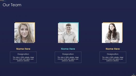 Formulating_Workforce_Experience_Plan_For_Your_Company_Ppt_PowerPoint_Presentation_Complete_Deck_With_Slides_Slide_35.jpg