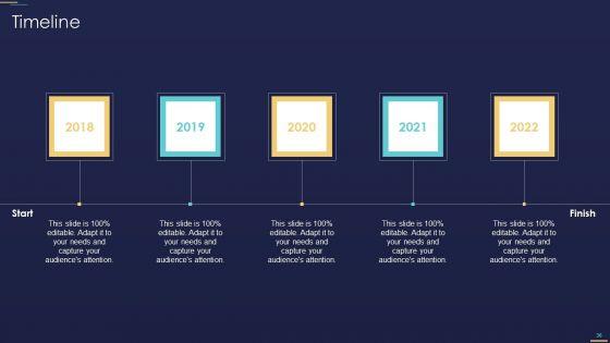 Formulating_Workforce_Experience_Plan_For_Your_Company_Ppt_PowerPoint_Presentation_Complete_Deck_With_Slides_Slide_36.jpg