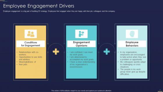 Formulating_Workforce_Experience_Plan_For_Your_Company_Ppt_PowerPoint_Presentation_Complete_Deck_With_Slides_Slide_7.jpg