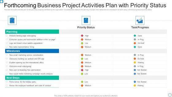 Forthcoming_Business_Project_Activities_Plan_With_Priority_Status_Sample_PDF_Slide_1.jpg
