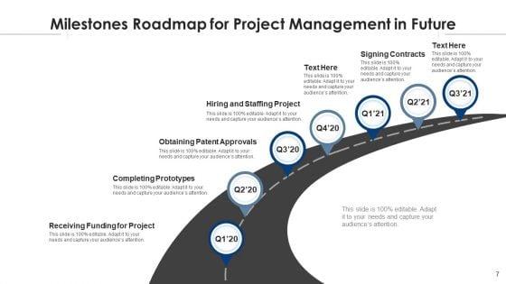 Forthcoming_Landmarks_Targets_Process_Ppt_PowerPoint_Presentation_Complete_Deck_With_Slides_Slide_7.jpg