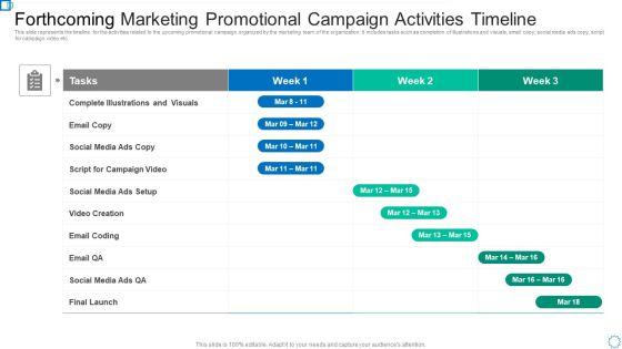 Forthcoming Marketing Promotional Campaign Activities Timeline Guidelines PDF Forthcoming Marketing Promotional Campaign Activities Timeline Guidelines PDF