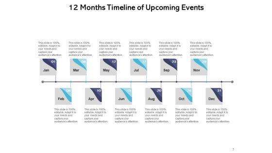 Forthcoming_Proceeding_Automobile_Busines_Ppt_PowerPoint_Presentation_Complete_Deck_Slide_3.jpg