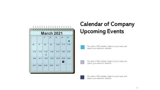 Forthcoming_Proceeding_Automobile_Busines_Ppt_PowerPoint_Presentation_Complete_Deck_Slide_5.jpg