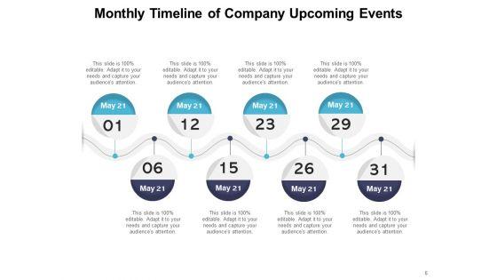 Forthcoming_Proceeding_Automobile_Busines_Ppt_PowerPoint_Presentation_Complete_Deck_Slide_6.jpg