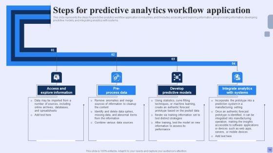 Forward_Looking_Analysis_IT_Ppt_PowerPoint_Presentation_Complete_Deck_With_Slides_Slide_14.jpg