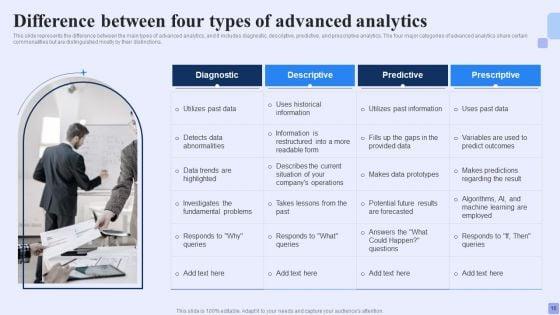 Forward_Looking_Analysis_IT_Ppt_PowerPoint_Presentation_Complete_Deck_With_Slides_Slide_16.jpg