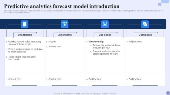 Forward_Looking_Analysis_IT_Ppt_PowerPoint_Presentation_Complete_Deck_With_Slides_Slide_31.jpg