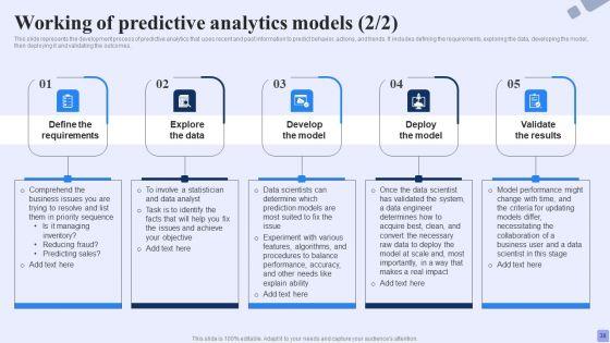 Forward_Looking_Analysis_IT_Ppt_PowerPoint_Presentation_Complete_Deck_With_Slides_Slide_38.jpg