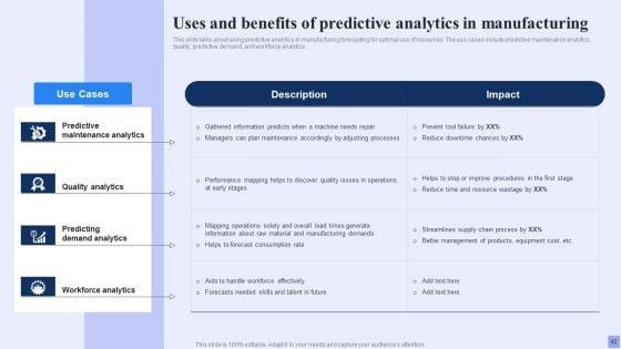 Forward_Looking_Analysis_IT_Ppt_PowerPoint_Presentation_Complete_Deck_With_Slides_Slide_42.jpg