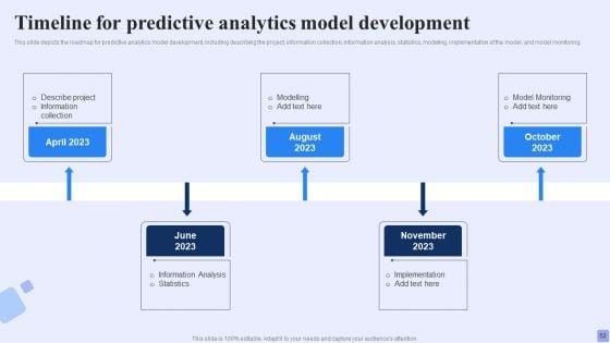 Forward_Looking_Analysis_IT_Ppt_PowerPoint_Presentation_Complete_Deck_With_Slides_Slide_52.jpg