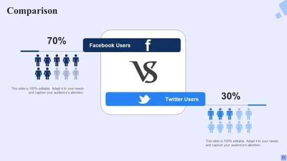 Forward_Looking_Analysis_IT_Ppt_PowerPoint_Presentation_Complete_Deck_With_Slides_Slide_67.jpg