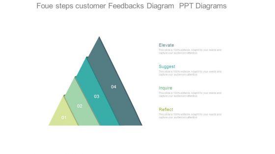 Foue_Steps_Customer_Feedbacks_Diagram_Ppt_Diagrams_1.jpg