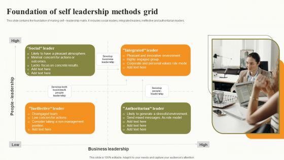 Foundation_Of_Self_Leadership_Methods_Grid_Slides_PDF_Slide_1.jpg