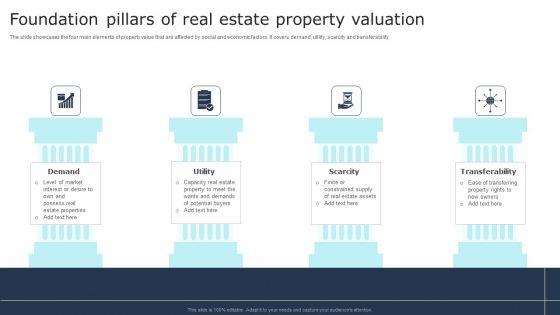 Foundation_Pillars_Of_Real_Estate_Property_Valuation_Microsoft_PDF_Slide_1.jpg