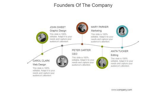 Founders_Of_The_Company_Ppt_PowerPoint_Presentation_Picture_Slide_1.jpg