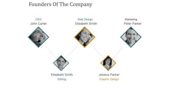 Founders_Of_The_Company_Ppt_PowerPoint_Presentation_Professional_Templates_Slide_1.jpg