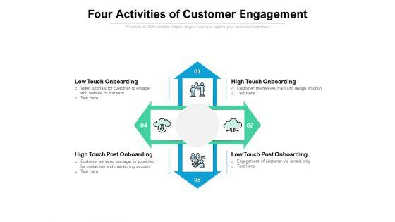 Four_Activities_Of_Customer_Engagement_Ppt_PowerPoint_Presentation_Portfolio_Graphics_Tutorials_Slide_1.jpg