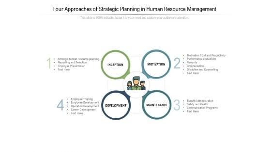 Four_Approaches_Of_Strategic_Planning_In_Human_Resource_Management_Ppt_PowerPoint_Presentation_Model_Background_Slide_1.jpg