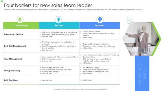 Four_Barriers_For_New_Sales_Team_Leader_Rules_PDF_Slide_1.jpg