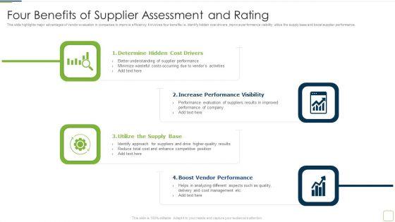 Four_Benefits_Of_Supplier_Assessment_And_Rating_Sample_PDF_Slide_1.jpg