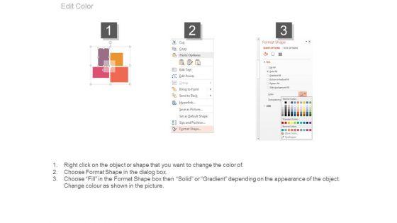 Four_Boxes_For_Development_Methodologies_Powerpoint_Template_4.jpg