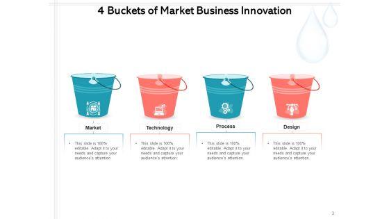 Four_Buckets_Slide_For_Business_Presentation_Market_Technology_Process_Ppt_PowerPoint_Presentation_Complete_Deck_Slide_3.jpg
