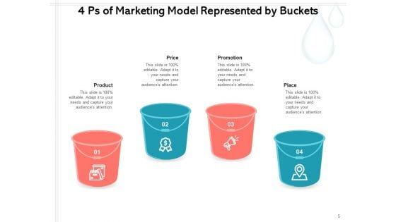 Four_Buckets_Slide_For_Business_Presentation_Market_Technology_Process_Ppt_PowerPoint_Presentation_Complete_Deck_Slide_5.jpg