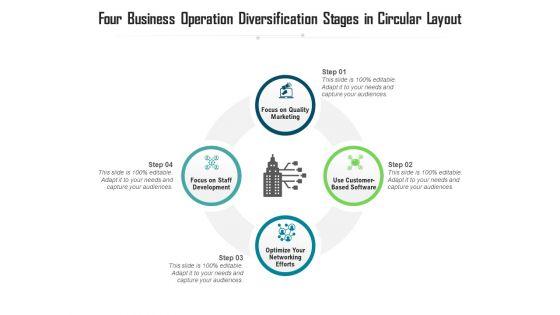 Four_Business_Operation_Diversification_Stages_In_Circular_Layout_Ppt_PowerPoint_Presentation_Gallery_Layout_PDF_Slide_1.jpg