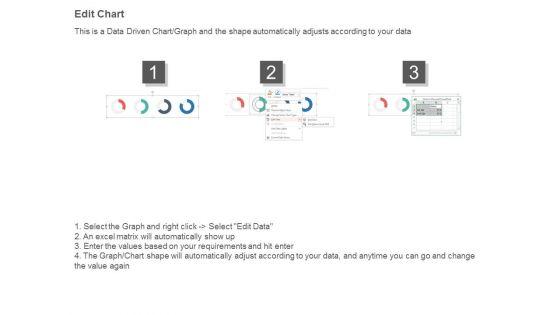 Four_Circle_Chart_With_Percentage_Ratios_Powerpoint_Slides_4.jpg