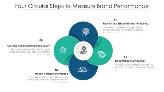 Four_Circular_Steps_To_Measure_Brand_Performance_Ppt_PowerPoint_Presentation_Summary_Tips_PDF_Slide_1.jpg