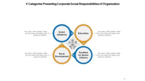 Four_Classification_Social_Responsibilities_Communication_Objectives_Ppt_PowerPoint_Presentation_Complete_Deck_Slide_6.jpg