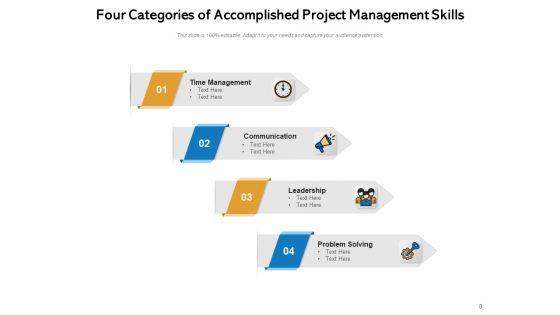 Four_Classification_Social_Responsibilities_Communication_Objectives_Ppt_PowerPoint_Presentation_Complete_Deck_Slide_8.jpg