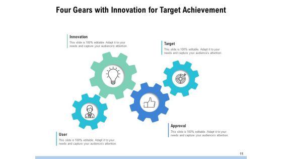 Four_Cogwheels_Gears_Analysis_Ppt_PowerPoint_Presentation_Complete_Deck_Slide_11.jpg