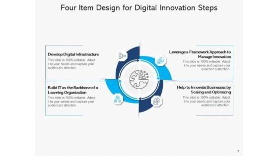 Four_Components_Agenda_Transformation_Ppt_PowerPoint_Presentation_Complete_Deck_Slide_7.jpg