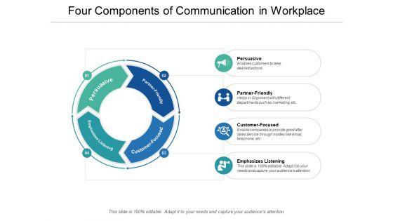 Four_Components_Of_Communication_In_Workplace_Ppt_PowerPoint_Presentation_Professional_Slides_Slide_1.jpg