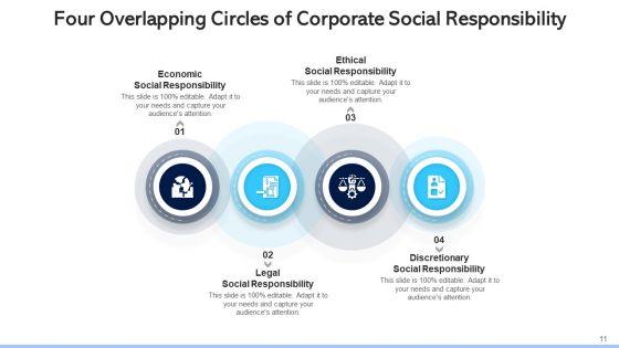 Four_Conjoining_Circles_Training_Development_Ppt_PowerPoint_Presentation_Complete_Deck_With_Slides_Slide_11.jpg