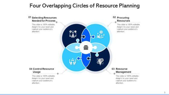 Four_Conjoining_Circles_Training_Development_Ppt_PowerPoint_Presentation_Complete_Deck_With_Slides_Slide_5.jpg