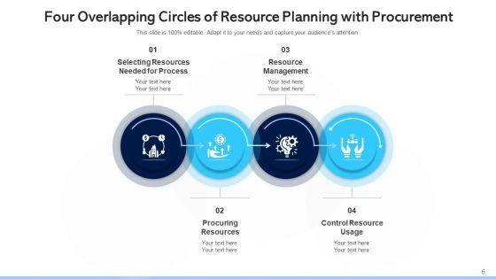 Four_Conjoining_Circles_Training_Development_Ppt_PowerPoint_Presentation_Complete_Deck_With_Slides_Slide_6.jpg