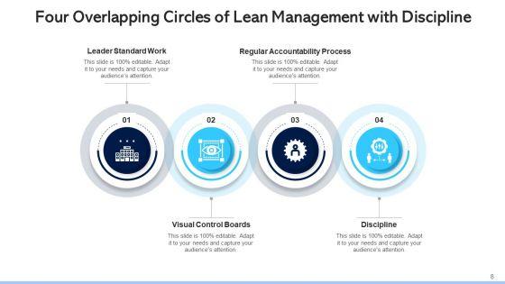 Four_Conjoining_Circles_Training_Development_Ppt_PowerPoint_Presentation_Complete_Deck_With_Slides_Slide_8.jpg
