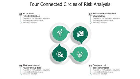 Four_Connected_Circles_Of_Risk_Analysis_Ppt_Inspiration_Slides_PDF_Slide_1.jpg