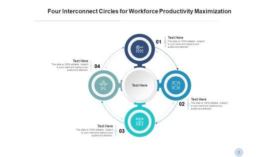 Four_Connected_Rings_Maximization_Process_Ppt_PowerPoint_Presentation_Complete_Deck_Slide_2.jpg