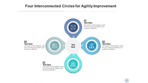Four_Connected_Rings_Maximization_Process_Ppt_PowerPoint_Presentation_Complete_Deck_Slide_4.jpg