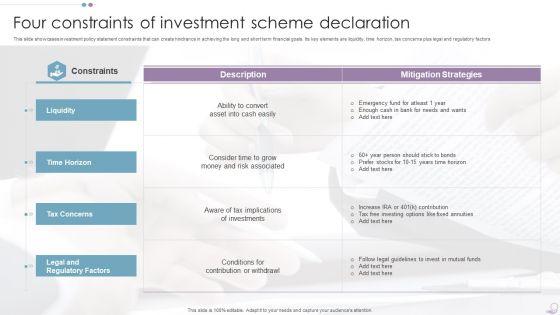 Four_Constraints_Of_Investment_Scheme_Declaration_Structure_PDF_Slide_1.jpg