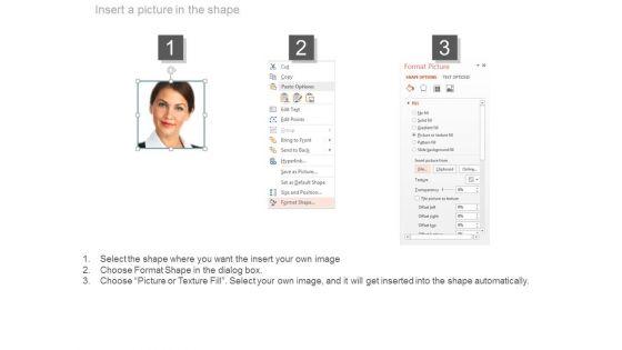Four_Employees_Profile_Assessment_Design_Powerpoint_Slides_3.jpg