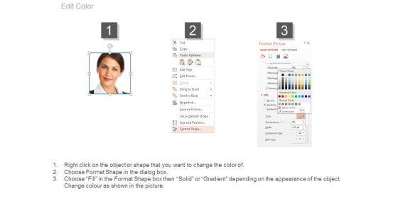 Four_Employees_Profile_Assessment_Design_Powerpoint_Slides_4.jpg