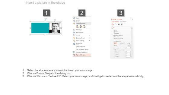 Four_Employees_Timeline_Chart_With_Years_Powerpoint_Slides_3.jpg